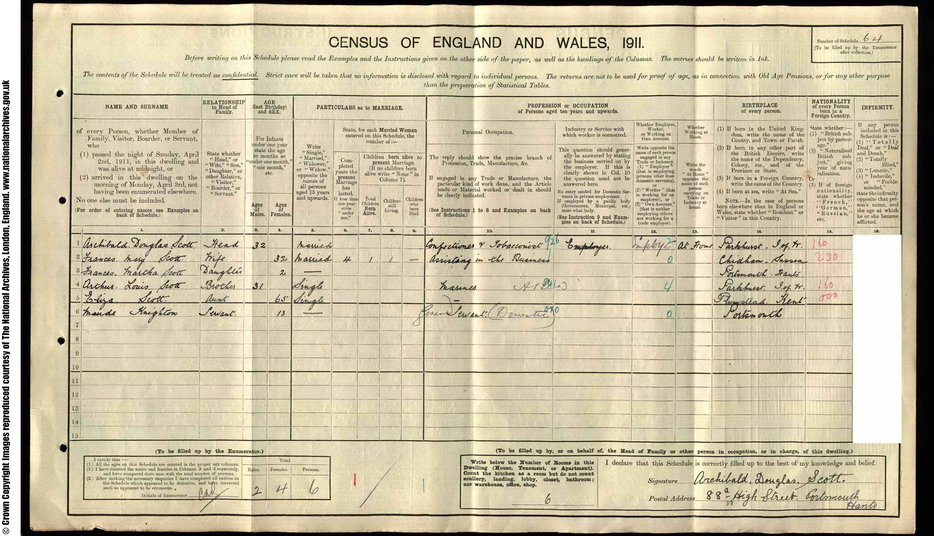 1911 census