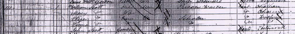 1861 census parents