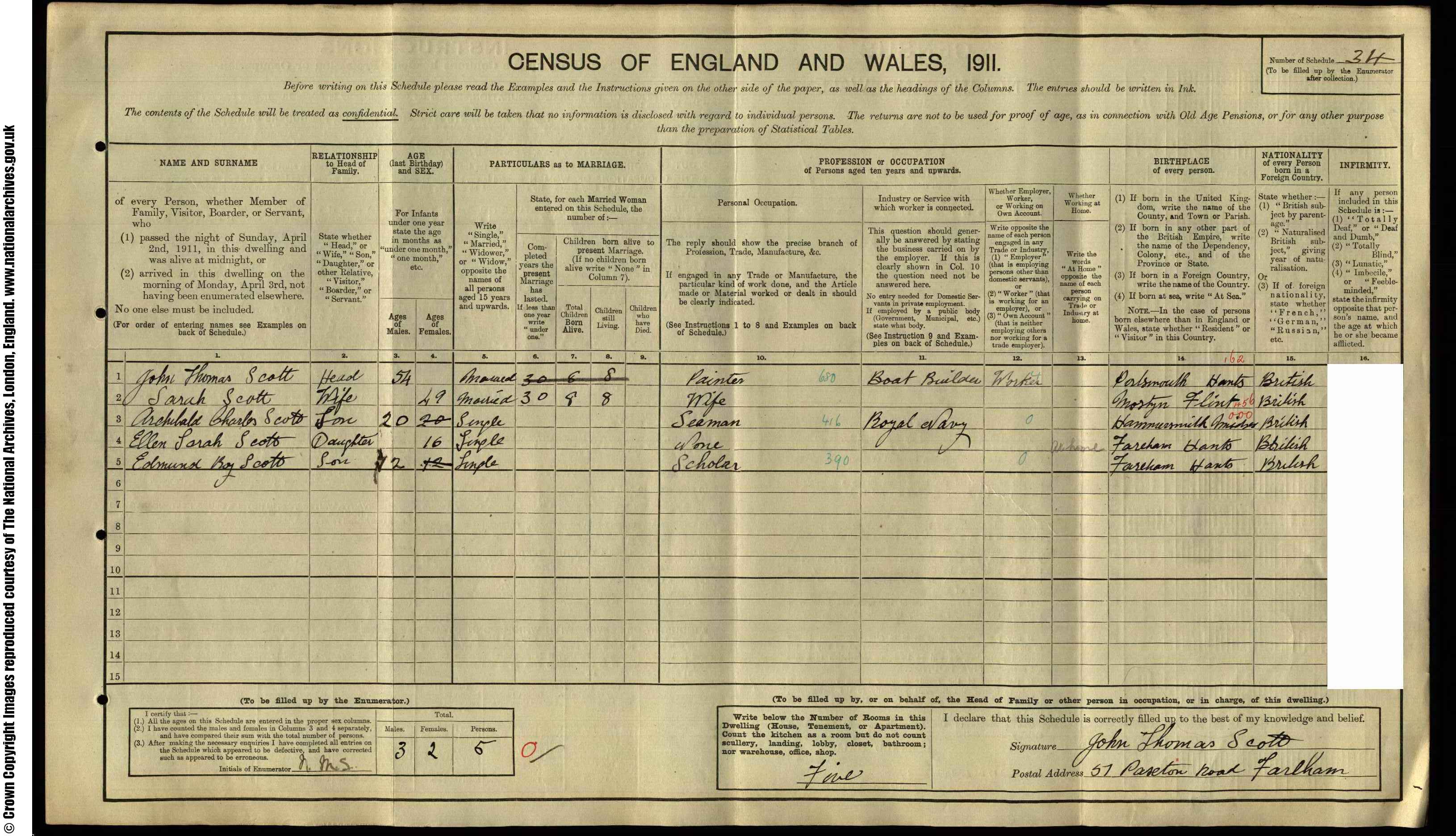 1911 census