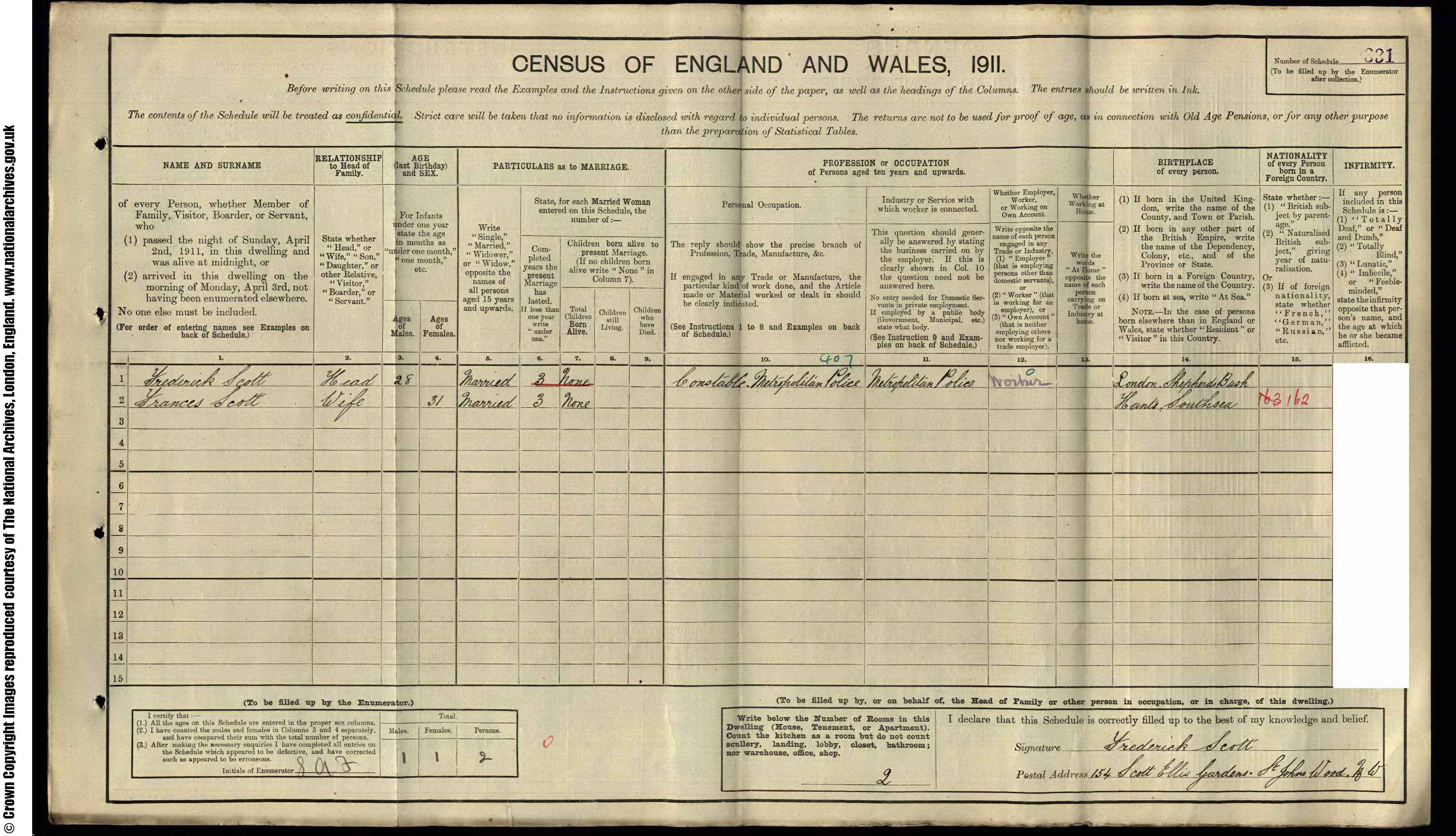 1911 census