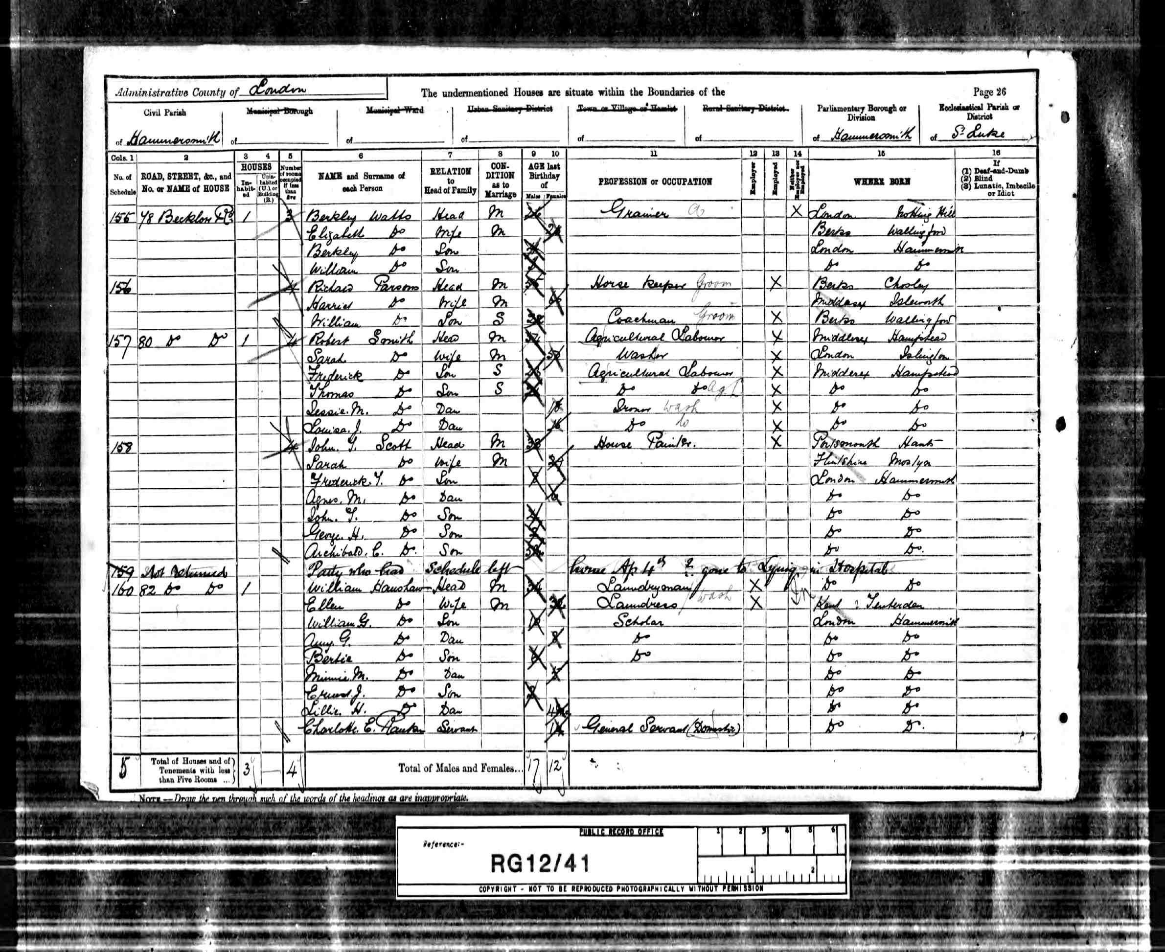 1891 census