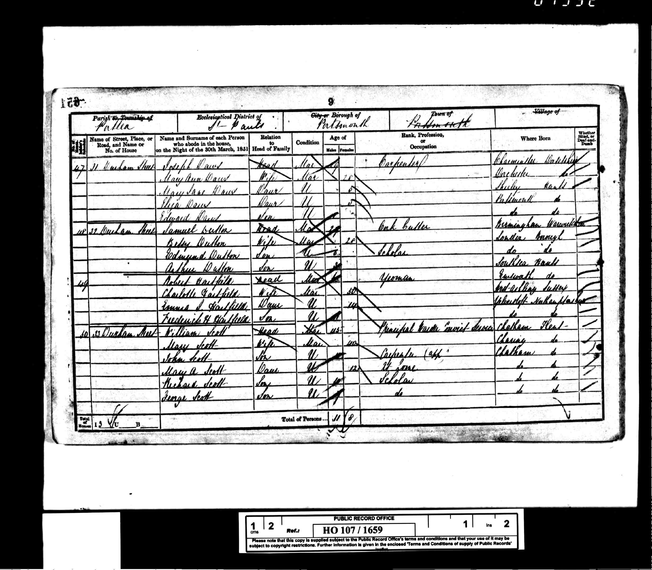 1851 census