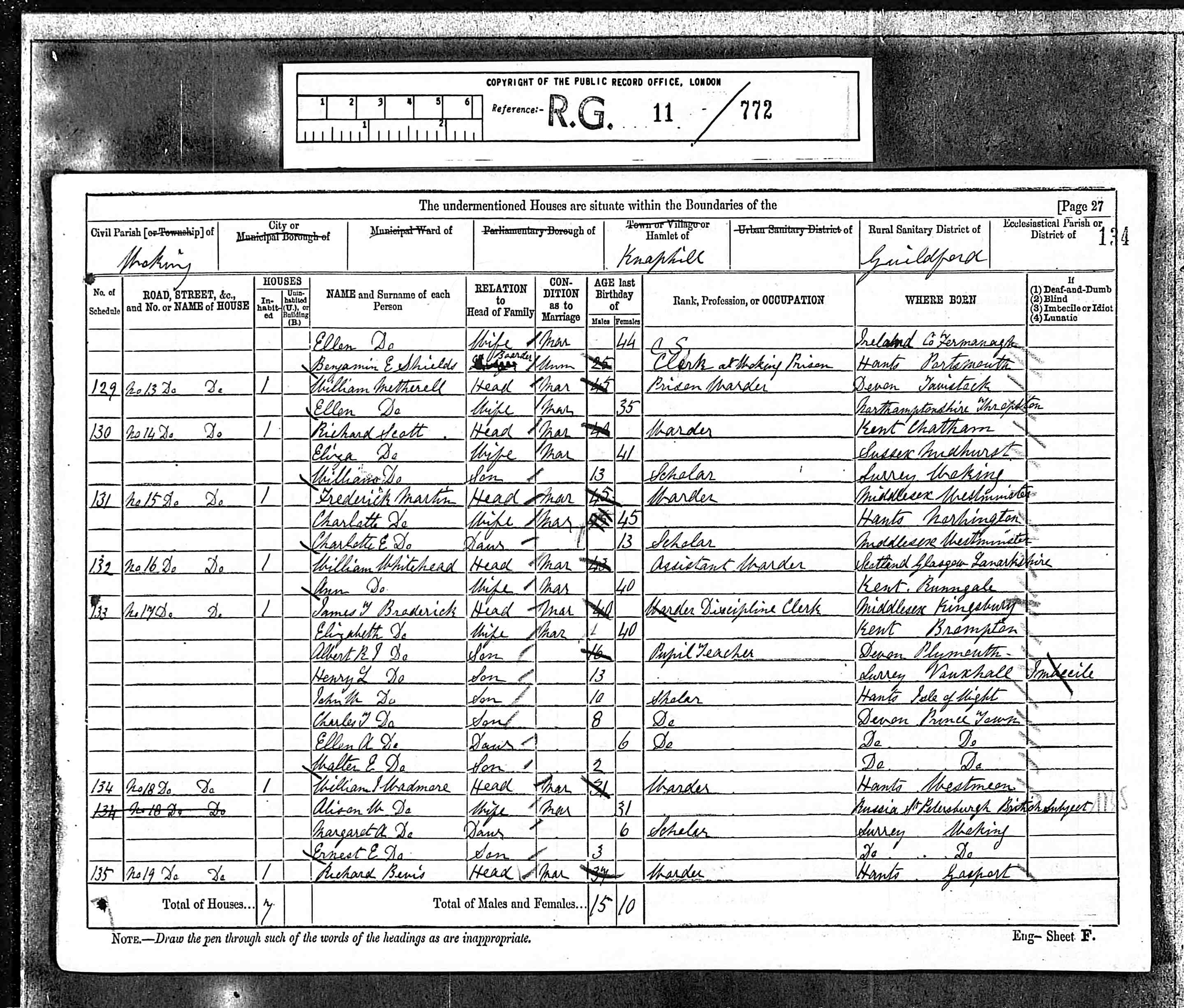 1881 census