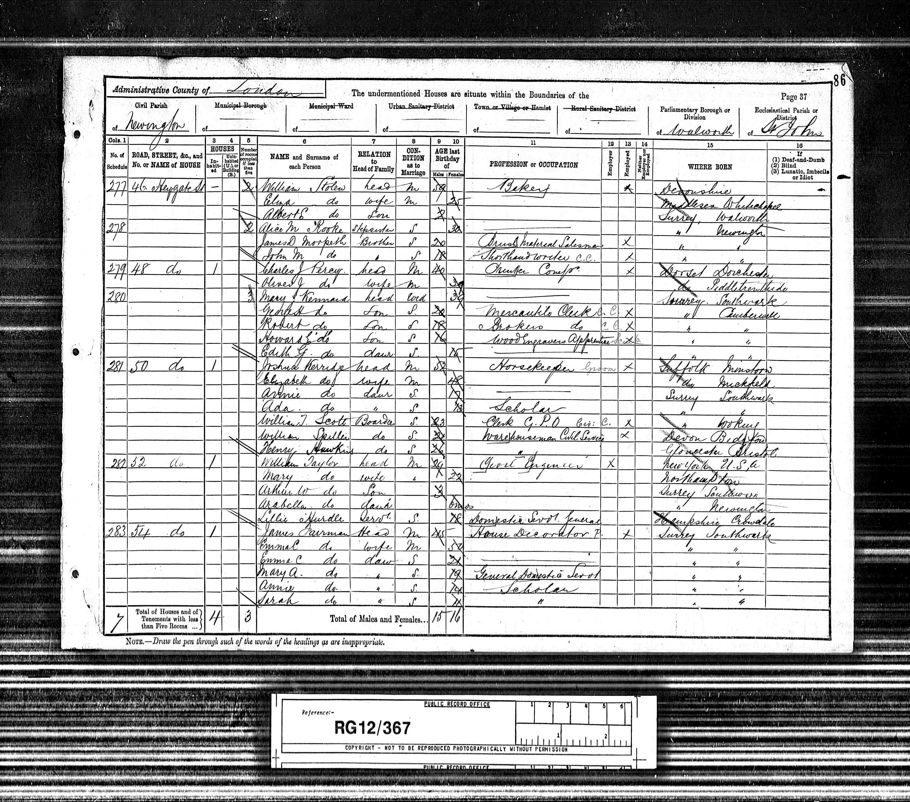 1891 census