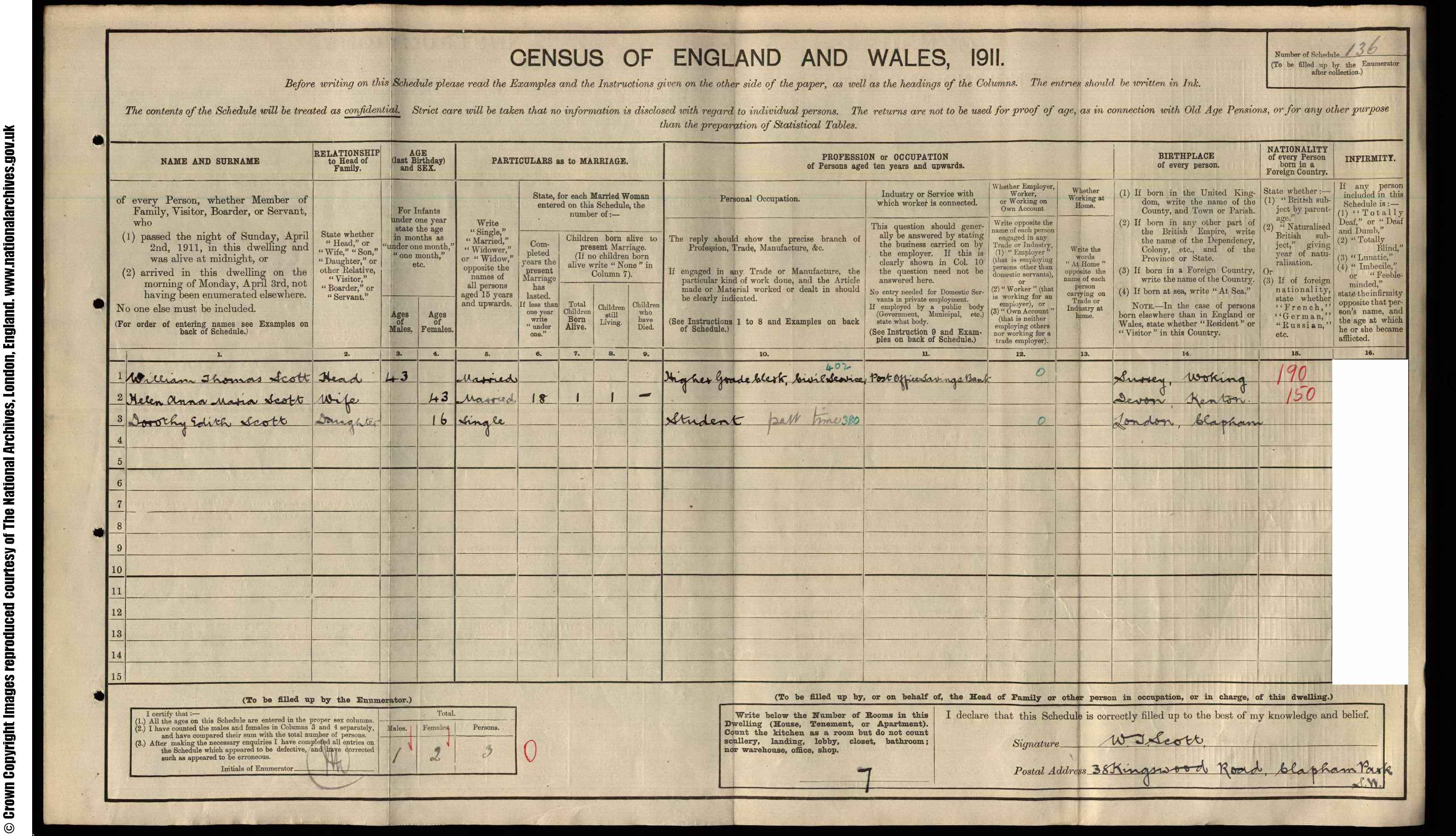 census 1911