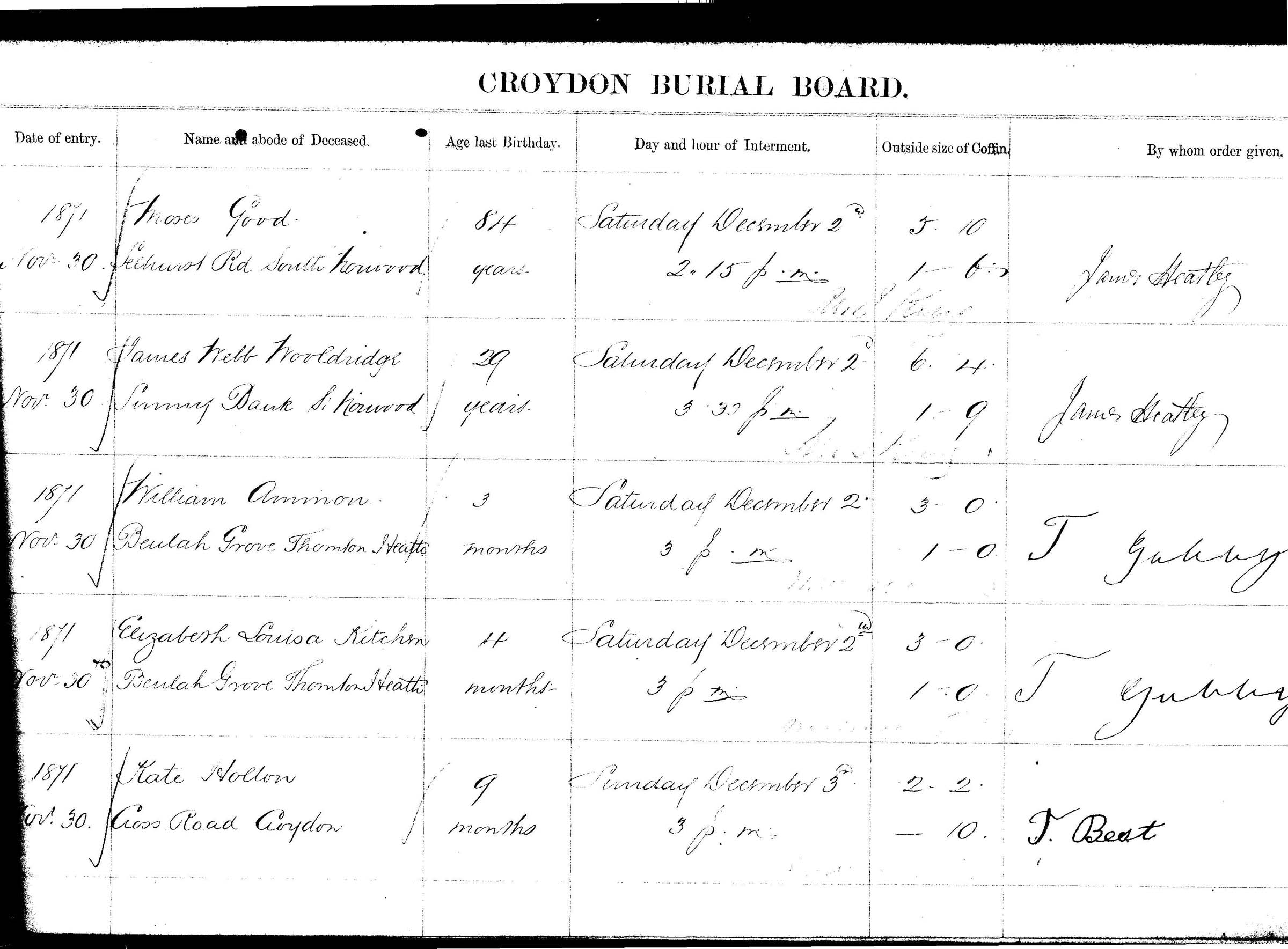 Moses
                      Burial Record