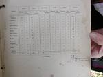 thumbnails/tn_DSCN0517.JPG