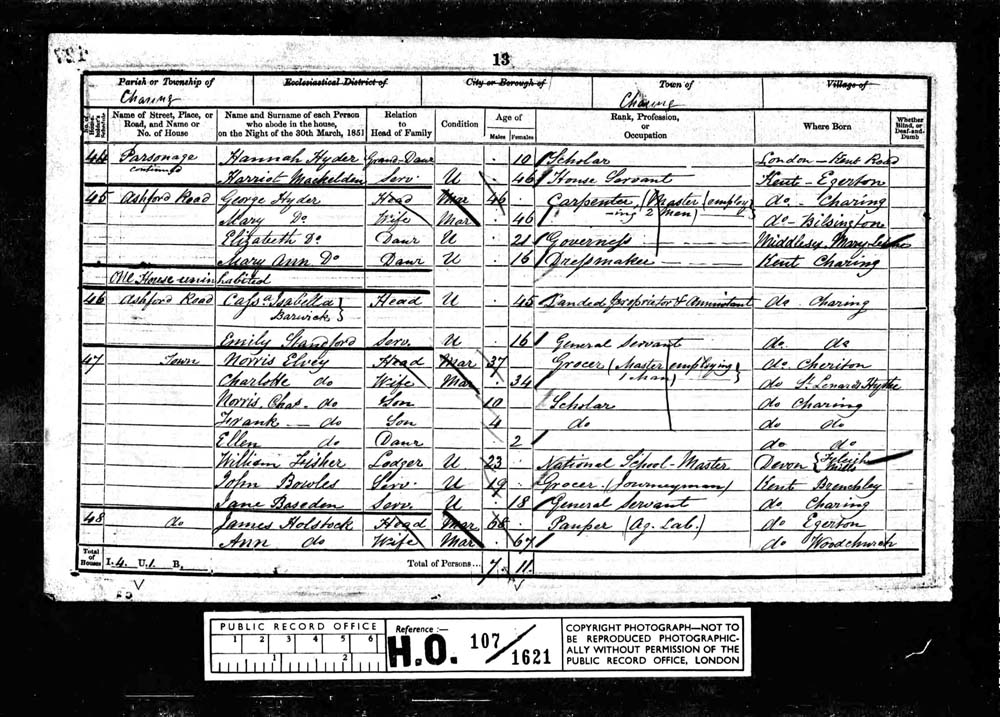 census 1851