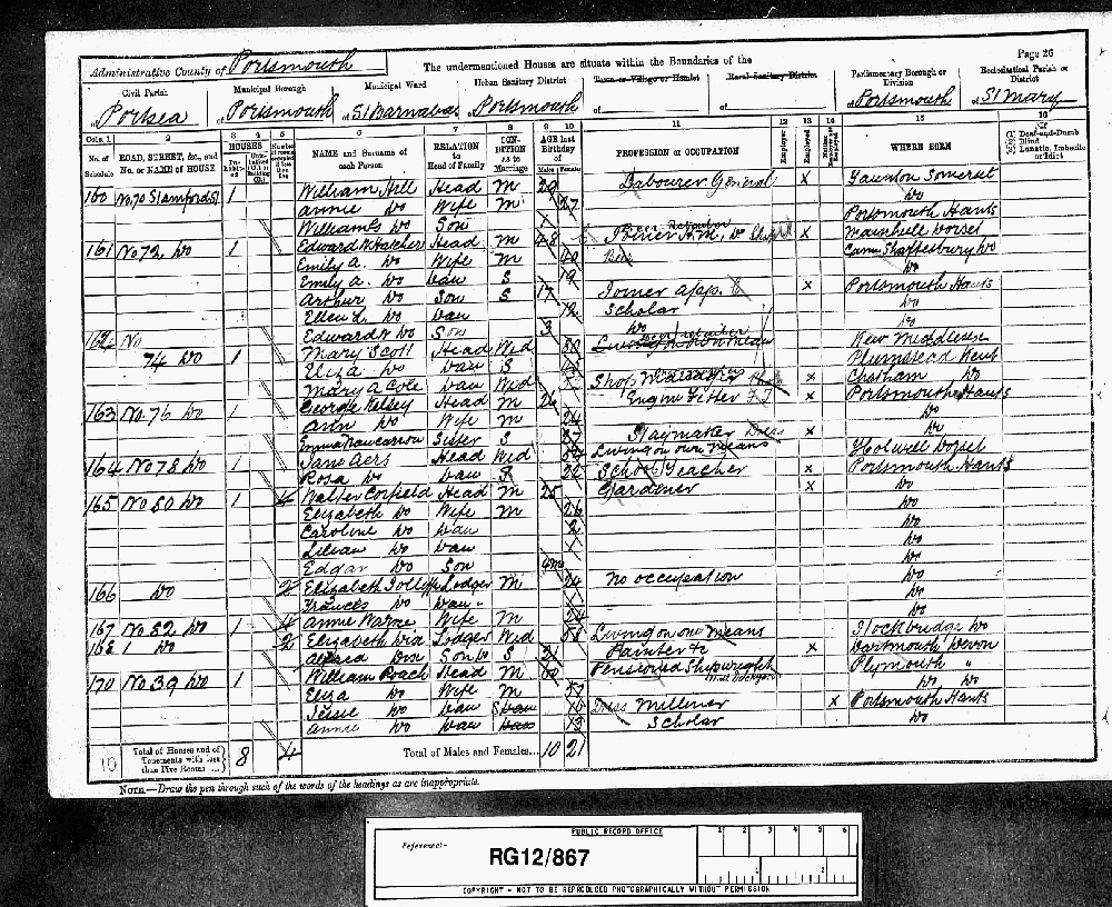 1891 census